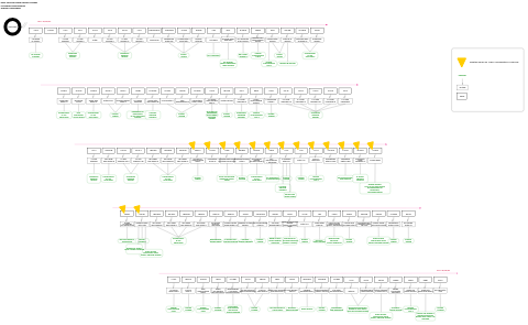 17q12 copy number variation syndrome