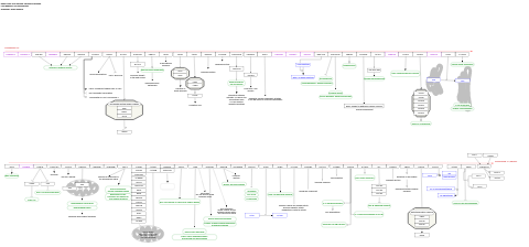 1p36 copy number variation syndrome