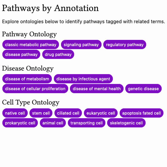 Annotation