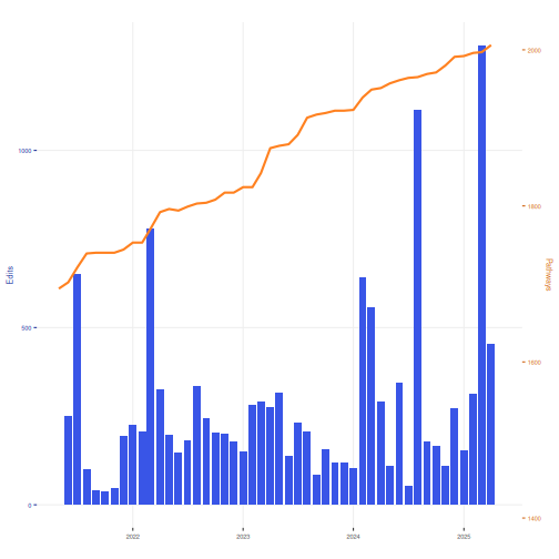 plot of chunk plot